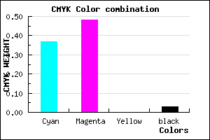 #9D80F8 color CMYK mixer