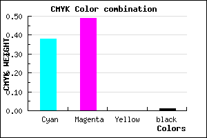 #9D81FD color CMYK mixer