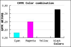 #9D85A7 color CMYK mixer