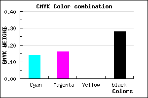 #9D99B7 color CMYK mixer