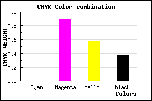 #9D1243 color CMYK mixer