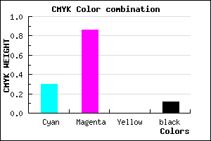 #9D20E0 color CMYK mixer