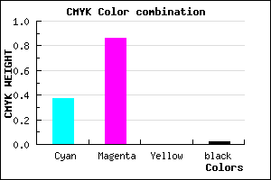 #9D23FA color CMYK mixer