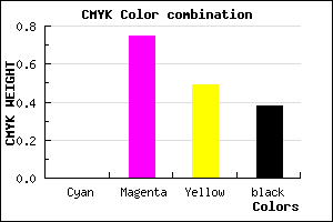 #9D2850 color CMYK mixer
