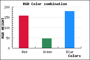 rgb background color #9D2FB3 mixer