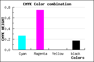 #9D34D4 color CMYK mixer