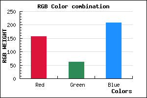 rgb background color #9D3ED0 mixer