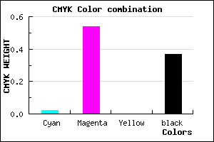#9D4AA0 color CMYK mixer