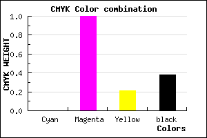 #9E007D color CMYK mixer