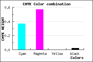 #9E6DFB color CMYK mixer