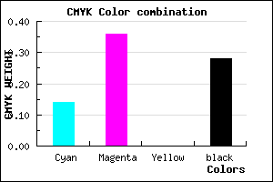 #9E75B7 color CMYK mixer