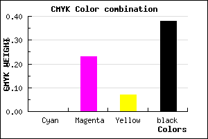 #9E7A93 color CMYK mixer
