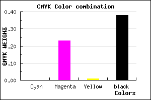 #9E7A9C color CMYK mixer