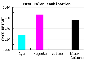 #9E7AB7 color CMYK mixer