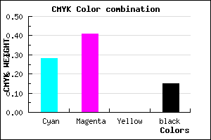 #9E80DA color CMYK mixer