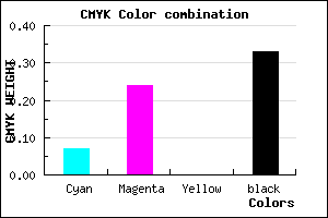#9E82AA color CMYK mixer