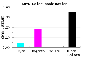 #9E87A5 color CMYK mixer