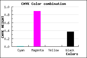 #9E12A0 color CMYK mixer