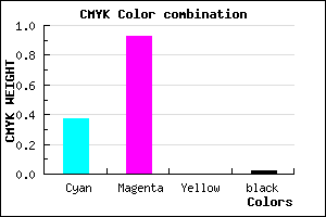 #9E12FA color CMYK mixer
