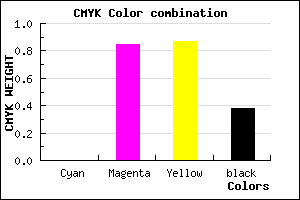 #9E1714 color CMYK mixer