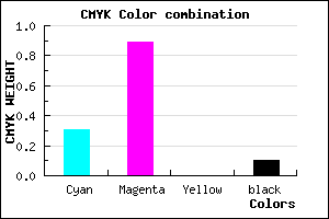 #9E19E6 color CMYK mixer