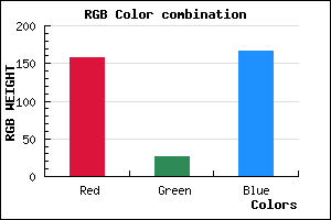 rgb background color #9E1BA6 mixer