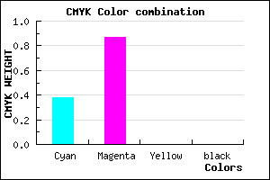 #9E22FF color CMYK mixer