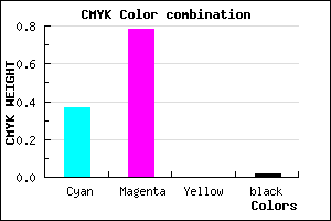 #9E37FB color CMYK mixer