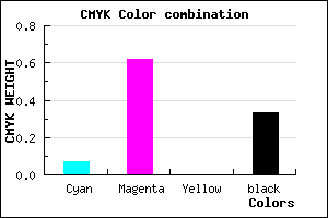 #9E40AA color CMYK mixer