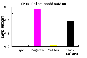 #9E469B color CMYK mixer