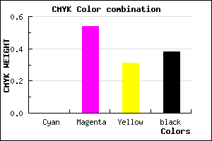 #9E486D color CMYK mixer