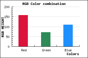 rgb background color #9E486D mixer