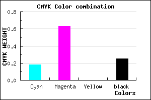#9E48C0 color CMYK mixer