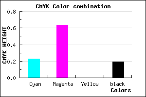 #9E4CCE color CMYK mixer