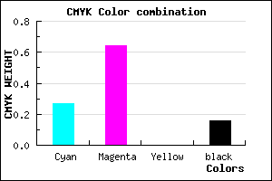 #9E4DD7 color CMYK mixer