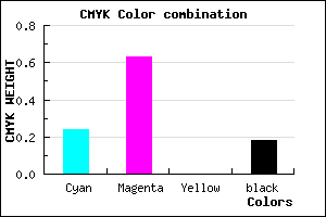 #9E4ED0 color CMYK mixer