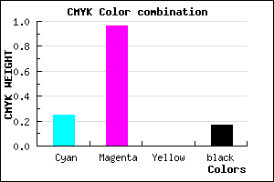 #9E08D4 color CMYK mixer