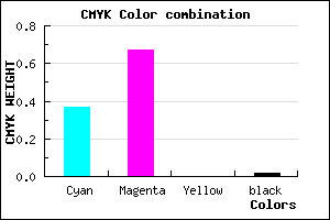 #9E51F9 color CMYK mixer