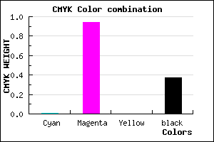 #9E09A0 color CMYK mixer