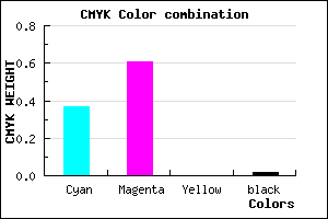 #9E61FB color CMYK mixer