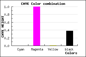 #9F009D color CMYK mixer