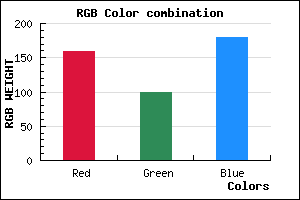 rgb background color #9F64B4 mixer