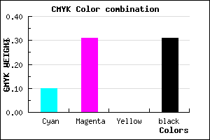 #9F7AB0 color CMYK mixer
