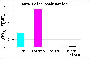 #9F0FF5 color CMYK mixer