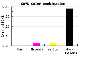#9F9A9A color CMYK mixer