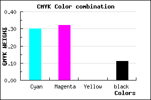 #9F9AE4 color CMYK mixer