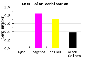 #9F1A2E color CMYK mixer