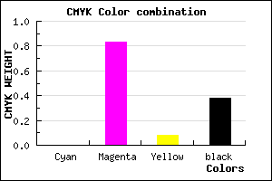 #9F1B92 color CMYK mixer