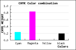 #9F24CE color CMYK mixer