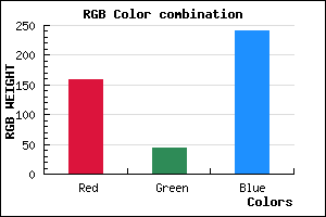 rgb background color #9F2BF0 mixer